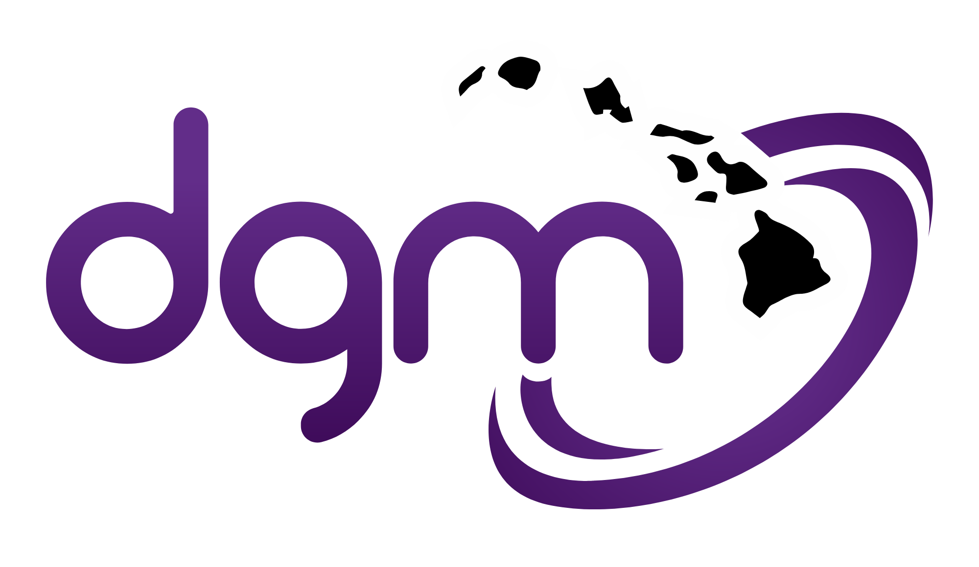 DGM, Don’t Get Mad…Get Skills!